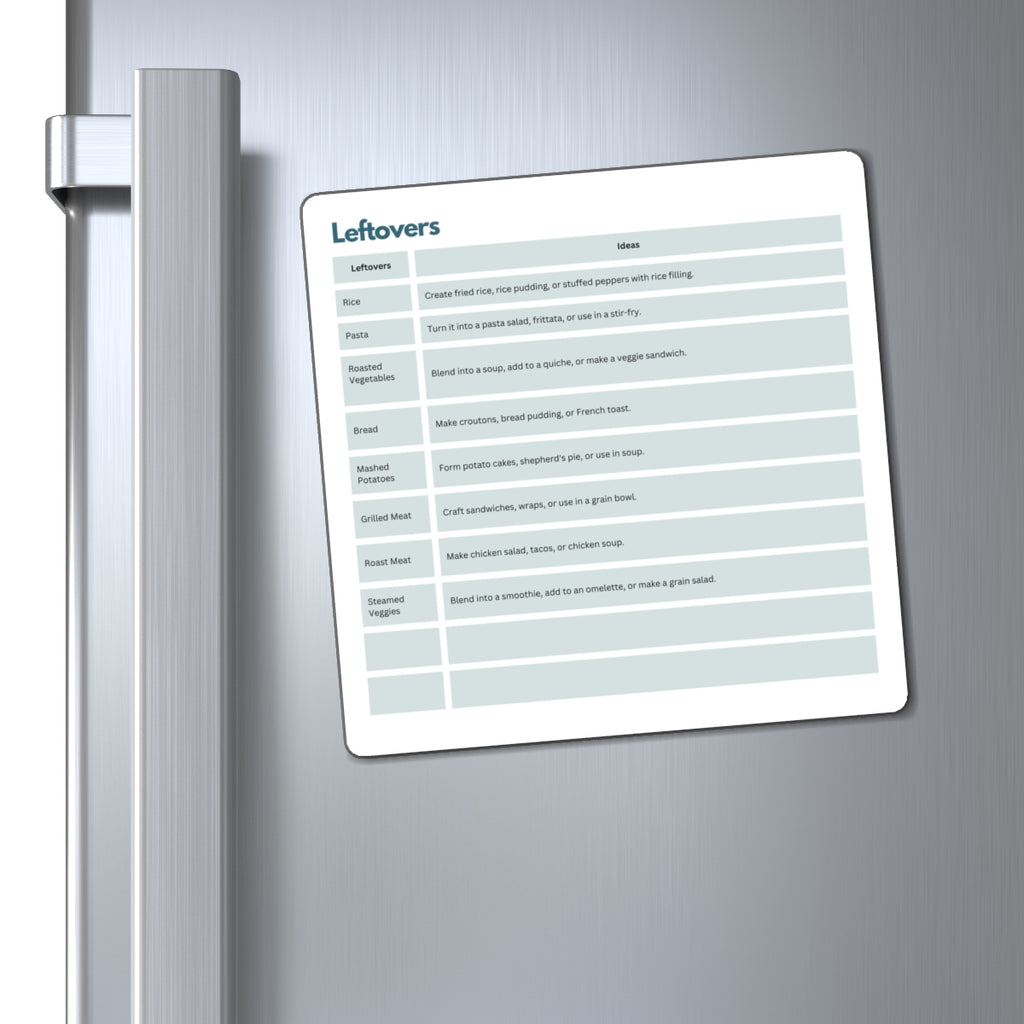 Leftovers Ideas Chart Magnet, ADHD Kitchen Helper, Neurodivergent Meal Planning, Fridge Magnet