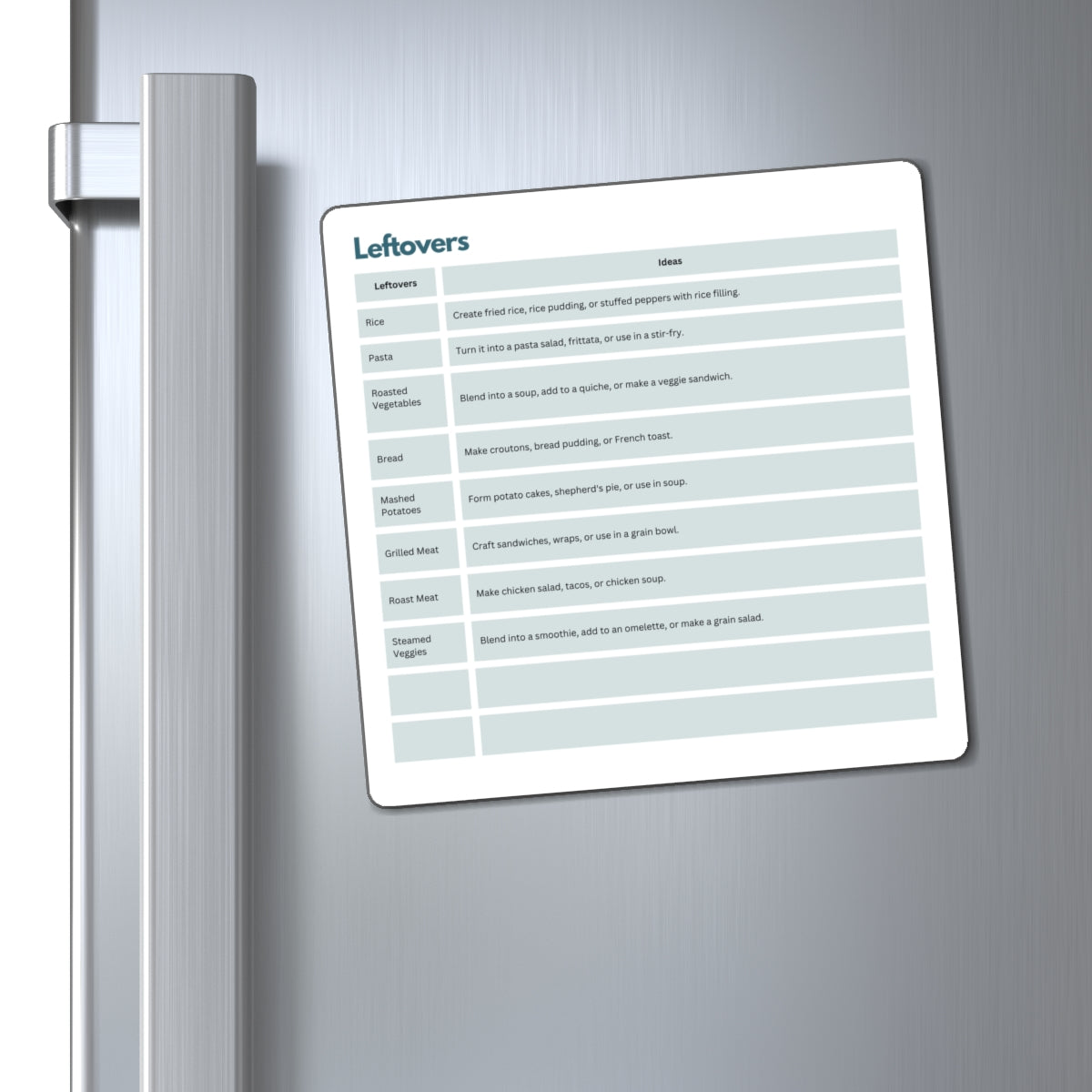 Leftovers Ideas Chart Magnet, ADHD Kitchen Helper, Neurodivergent Meal Planning, Fridge Magnet