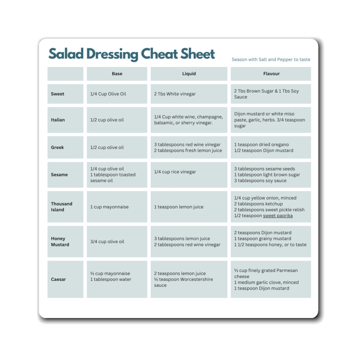 Salad Dressing Cheat Sheet Magnet, ADHD Kitchen Helper, Recipe Reference Fridge Magnet, Neurodivergent Gift