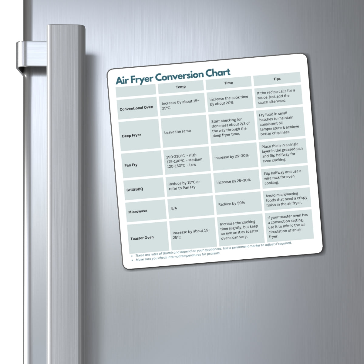 Air Fryer Conversion Chart Magnet, ADHD Kitchen Aid, Cooking Conversion Fridge Magnet, Neurodivergent Gift