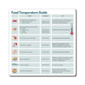 Food Temperature Guide Magnet, Safe Cooking Temps Chart, ADHD Kitchen Aid, Meat Fish Egg Temp Guide, Neurodivergent Kitchen Gift, Fridge Mag