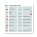 Food Temperature Guide Magnet, ADHD Kitchen Aid, Cooking Temp Chart, Neurodivergent Gift, Fridge Magnet, Safe Food Temp Reminder