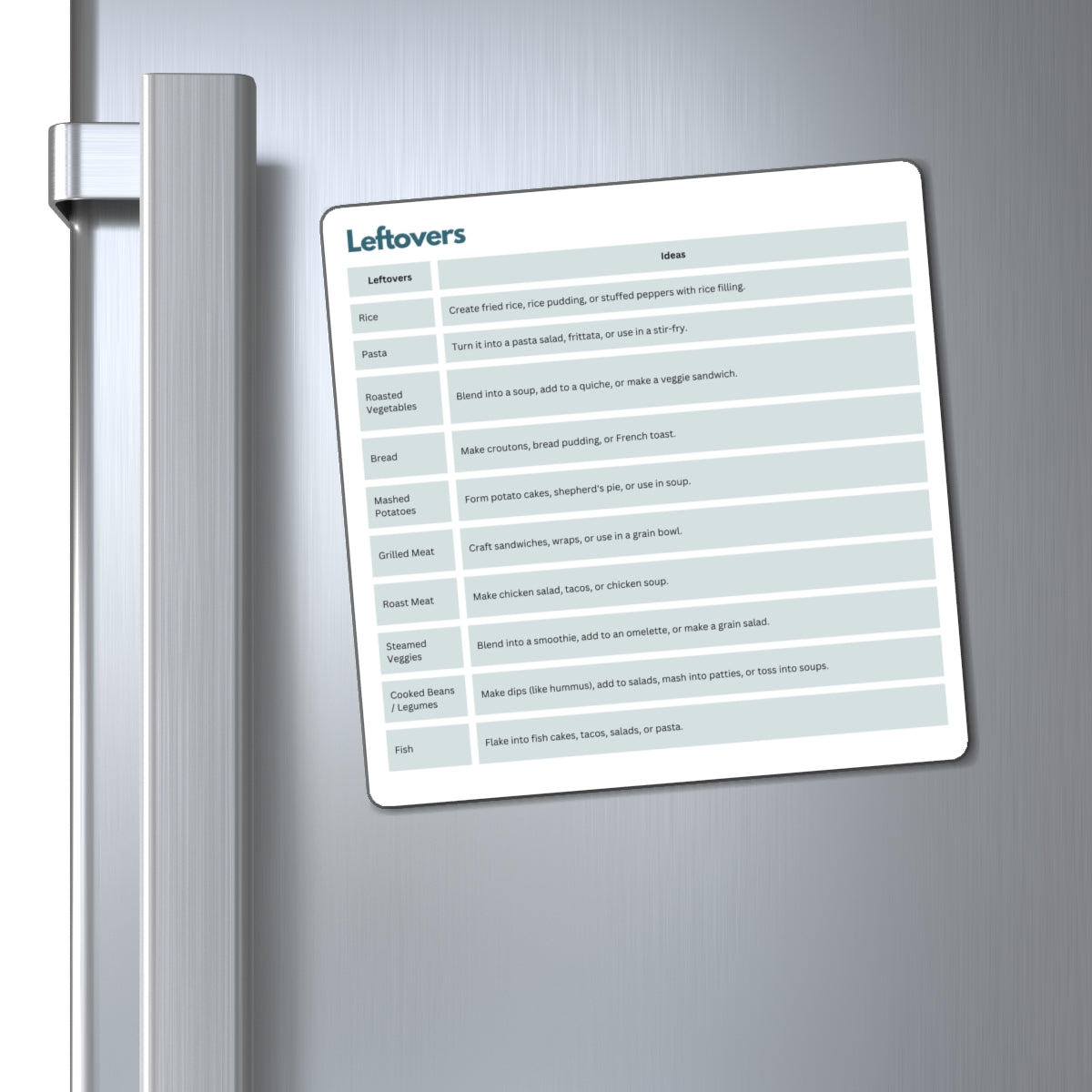Leftovers Ideas Magnet, ADHD Kitchen Helper, Neurodivergent Meal Planning, Fridge Magnet Gift