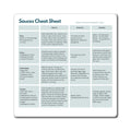 Sauces Cheat Sheet Magnet, ADHD Kitchen Aid, Cooking Reference Fridge Magnet, Neurodivergent Gift