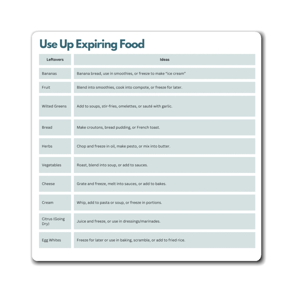 Use Up Expiring Food Magnet, ADHD Kitchen Helper, Reduce Food Waste, Neurodivergent Gift
