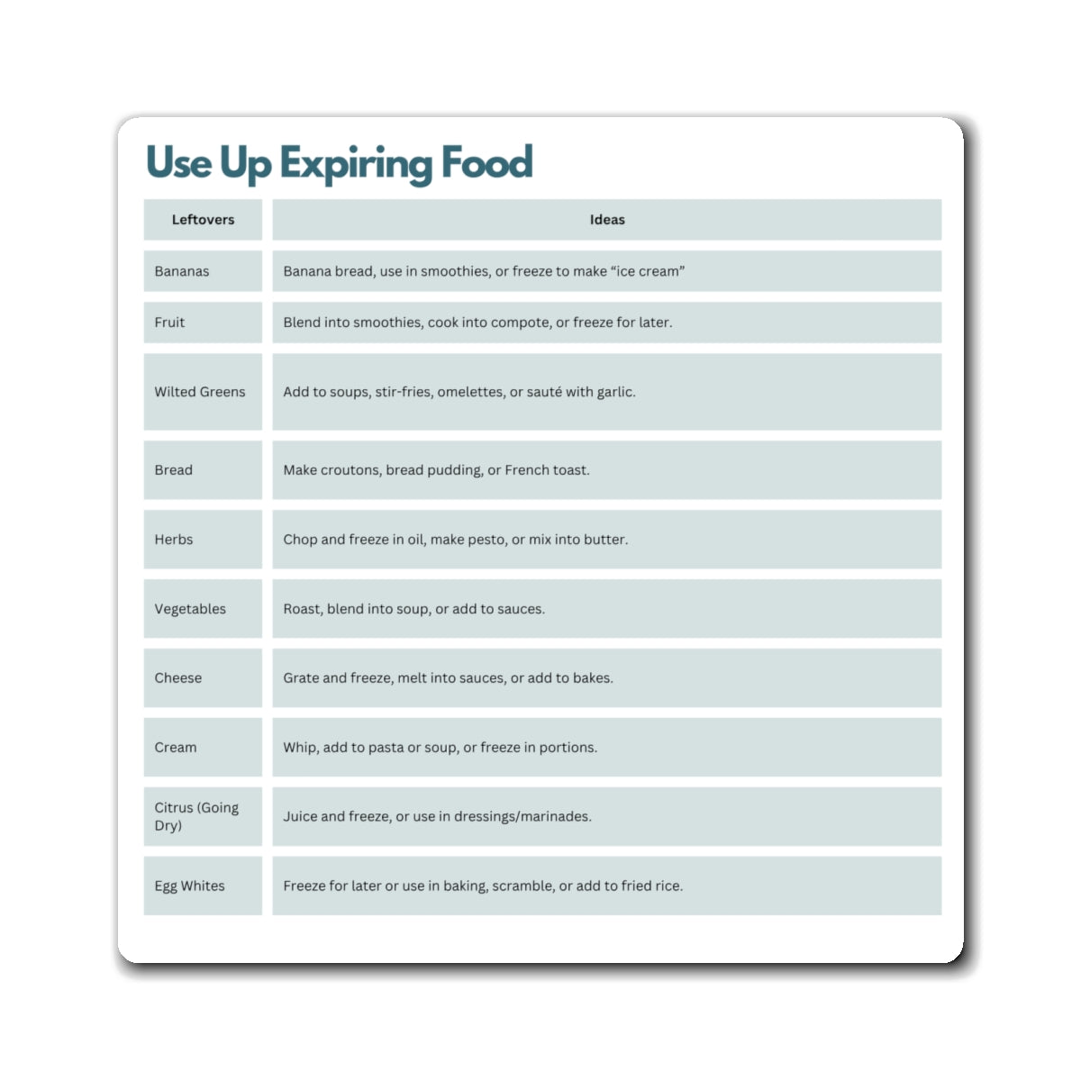 Use Up Expiring Food Magnet, ADHD Kitchen Helper, Reduce Food Waste, Neurodivergent Gift