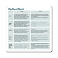 Dip Cheat Sheet Magnet, ADHD Kitchen Helper, Recipe Reference Fridge Magnet, Neurodivergent Gift