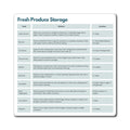 Fresh Produce Storage Guide Magnet, ADHD Kitchen Helper, Neurodivergent Home, Fridge Organiser