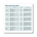 Marinade Cheat Sheet Magnet, ADHD Kitchen Aid, Cooking Cheat Sheet, Neurodivergent Gift, Fridge Magnet