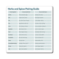 Herbs and Spices Pairing Guide Magnet, Kitchen Reference Chart, ADHD Cooking Aid, Neurodivergent Gift, Fridge Magnet