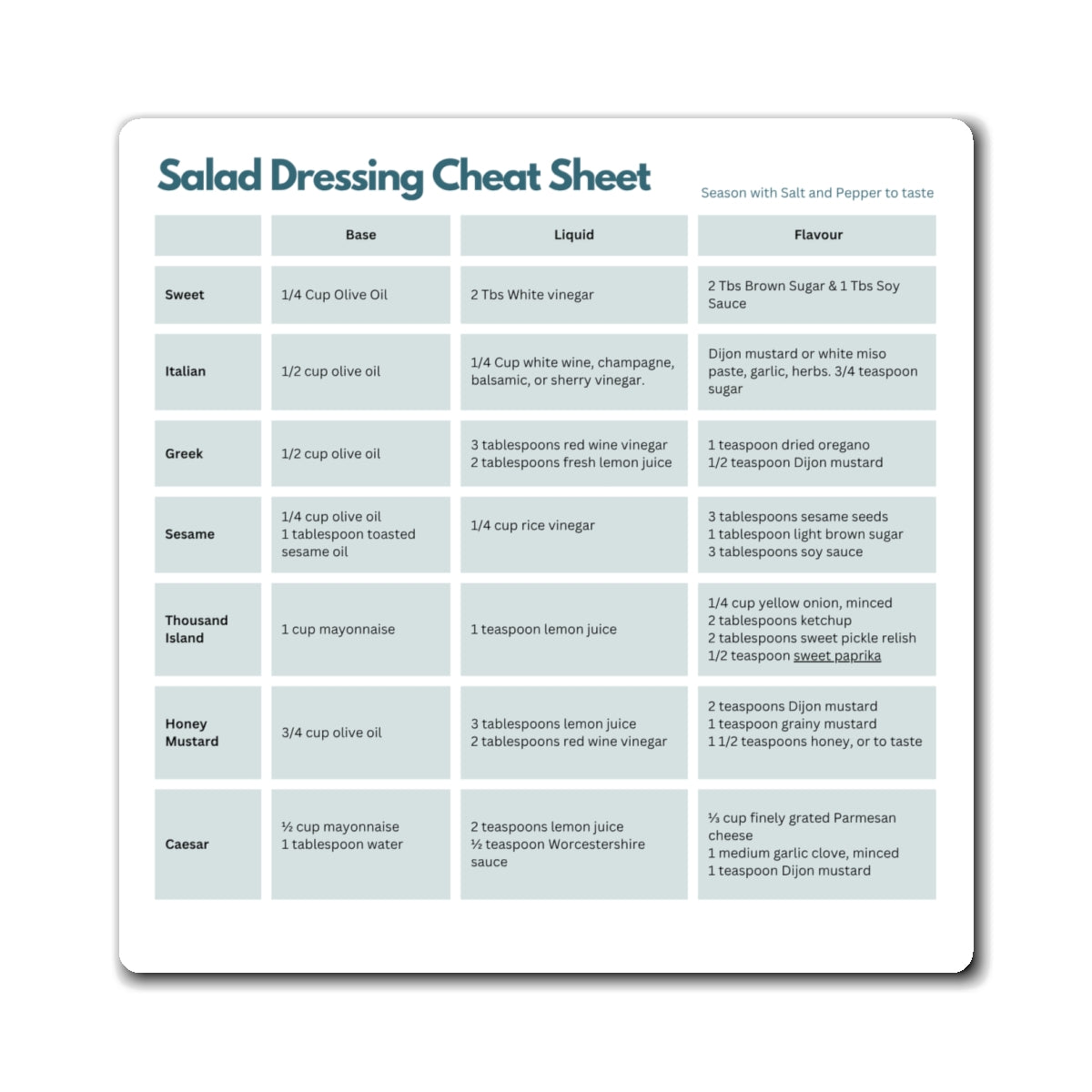 Salad Dressing Cheat Sheet Magnet, ADHD Kitchen Helper, Fridge Magnet, Neurodivergent Gift, Recipe Cheat Sheet