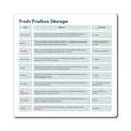 Fresh Produce Storage Guide Magnet, ADHD Kitchen Organisation, Fridge Magnet, Executive Function Aid