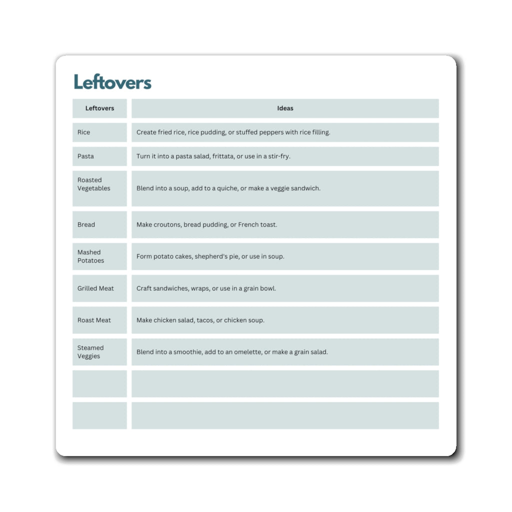 Leftovers Ideas Chart Magnet, ADHD Kitchen Helper, Neurodivergent Meal Planning, Fridge Magnet