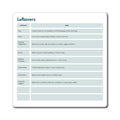 Leftovers Ideas Chart Magnet, ADHD Kitchen Helper, Neurodivergent Meal Planning, Fridge Magnet