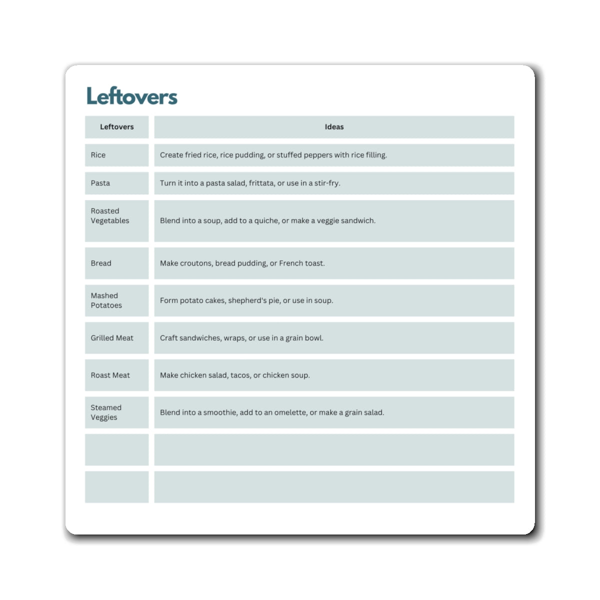 Leftovers Ideas Chart Magnet, ADHD Kitchen Helper, Neurodivergent Meal Planning, Fridge Magnet