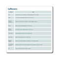 Leftovers Ideas Magnet, ADHD Kitchen Helper, Neurodivergent Meal Planning, Fridge Magnet Gift