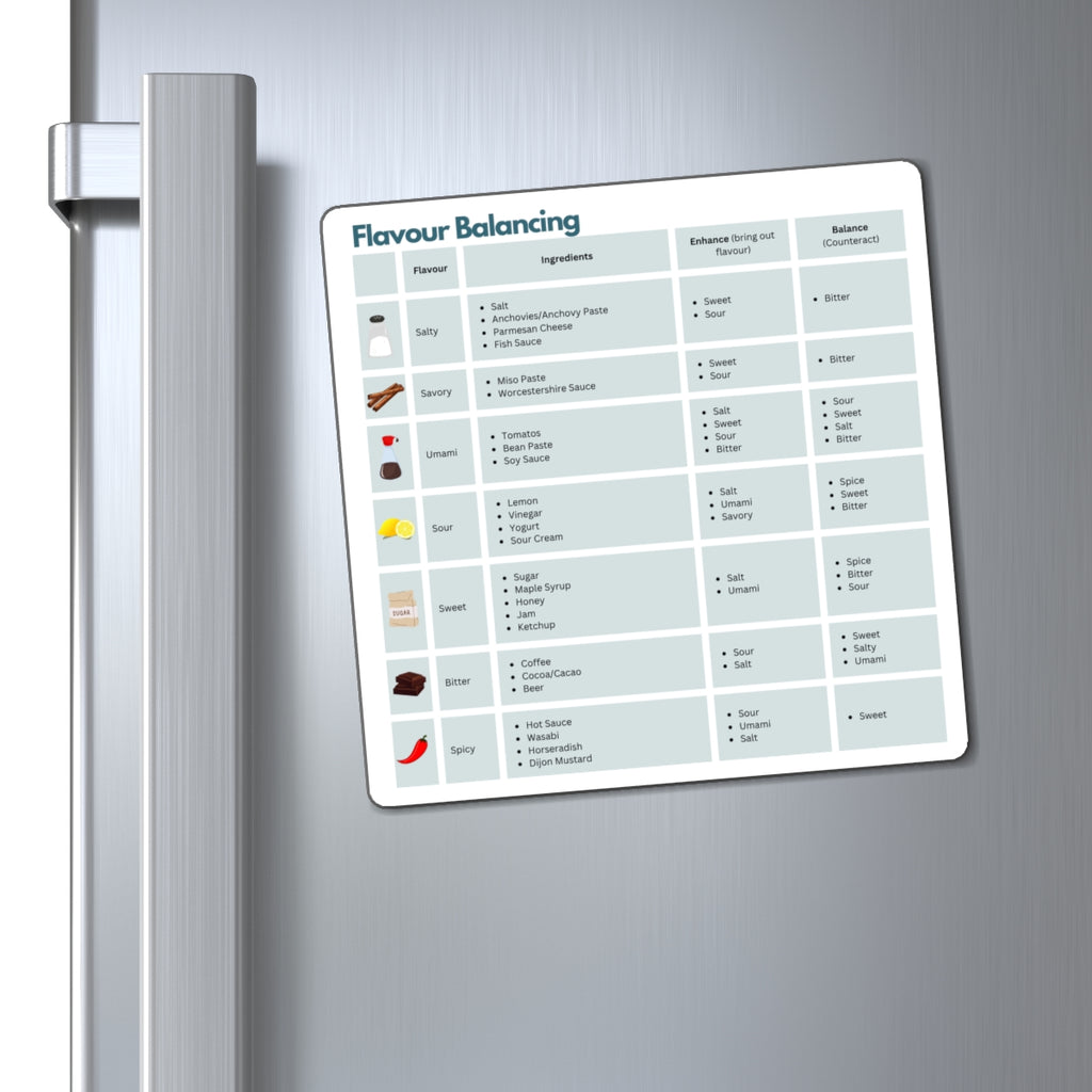 Flavour Balancing Chart Magnet, Kitchen Cooking Reference, ADHD Autism Gift, Umami Salty Sweet Sour Bitter Spicy Guide, Fridge Magnet