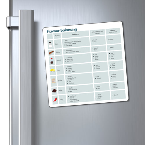 Flavour Balancing Chart Magnet, Kitchen Cooking Reference, ADHD Autism Gift, Umami Salty Sweet Sour Bitter Spicy Guide, Fridge Magnet