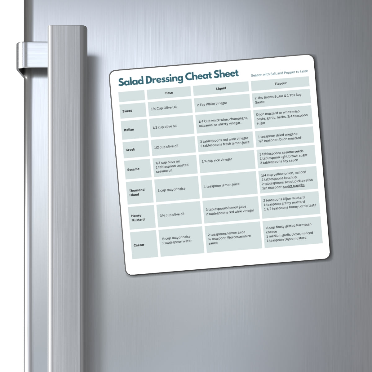Salad Dressing Cheat Sheet Magnet, ADHD Kitchen Helper, Recipe Reference Fridge Magnet, Neurodivergent Gift