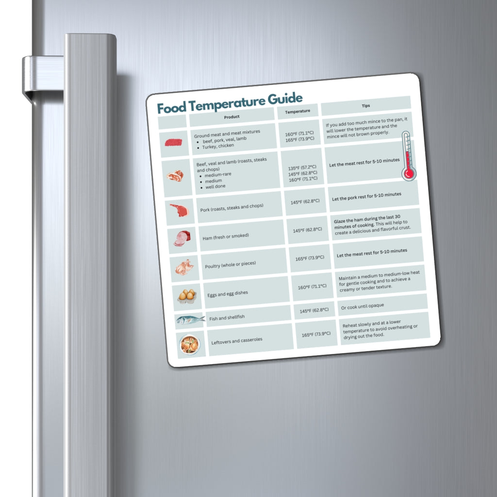 Food Temperature Guide Magnet, Safe Cooking Temps Chart, ADHD Kitchen Aid, Meat Fish Egg Temp Guide, Neurodivergent Kitchen Gift, Fridge Mag