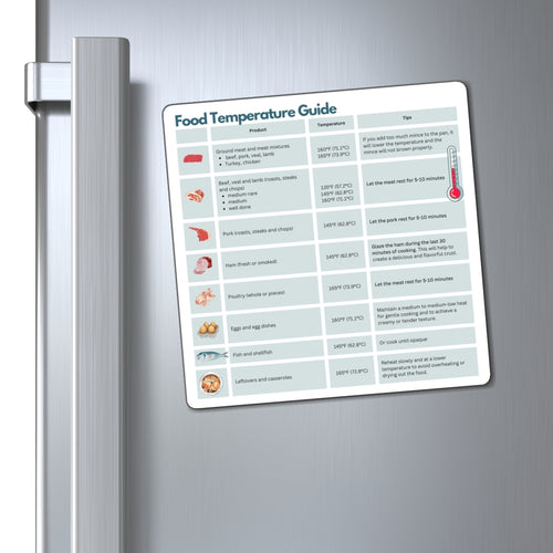 Food Temperature Guide Magnet, Safe Cooking Temps Chart, ADHD Kitchen Aid, Meat Fish Egg Temp Guide, Neurodivergent Kitchen Gift, Fridge Mag