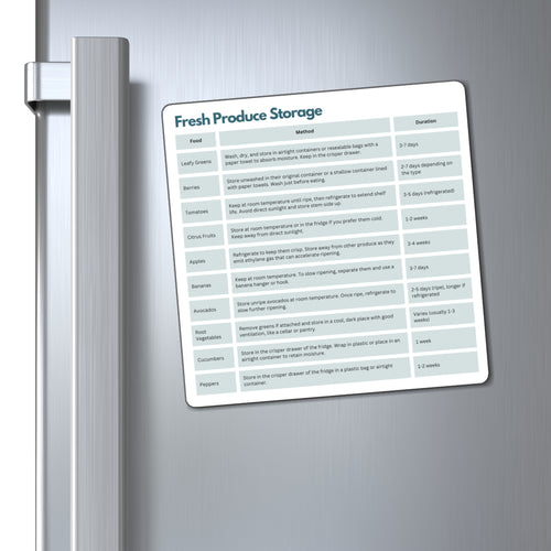 Fresh Produce Storage Guide Magnet, ADHD Kitchen Helper, Neurodivergent Home, Fridge Organiser