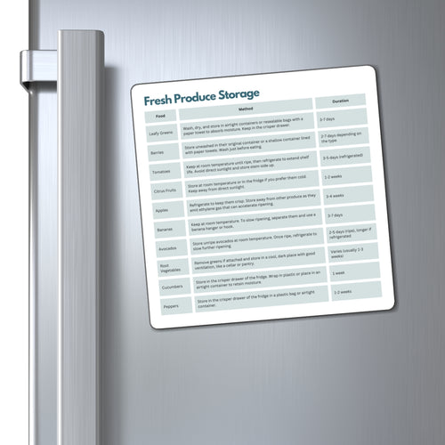 Fresh Produce Storage Guide Magnet, ADHD Kitchen Organisation, Fridge Magnet, Executive Function Aid